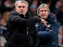 �������� � ����������